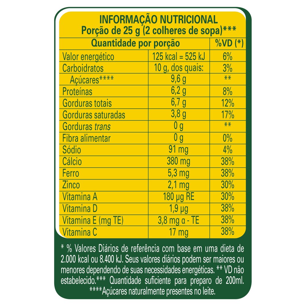 Calorias Leite Em Pó Integral - RETOEDU
