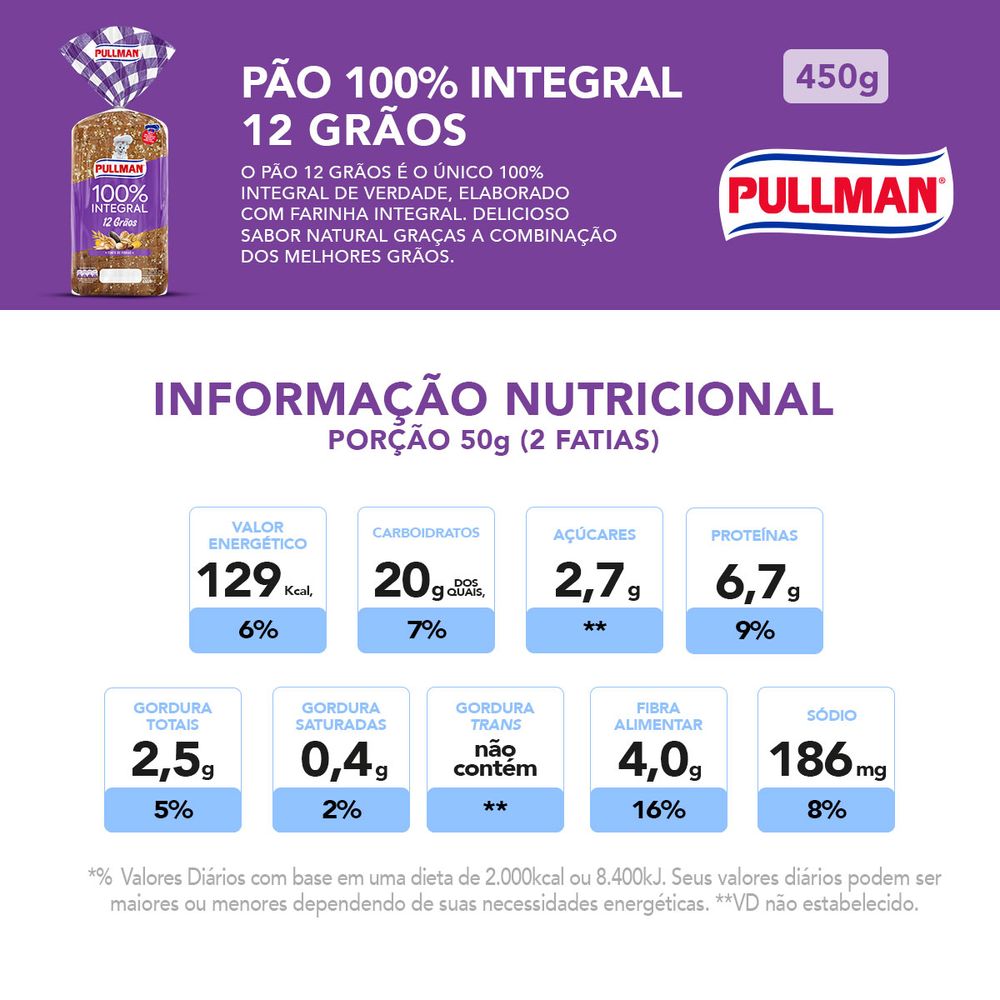 Pão 100 Integral 12 Grãos Trigo Girassol Centeio Aveia Linhaça Gergelim Milho Quinoa 6456