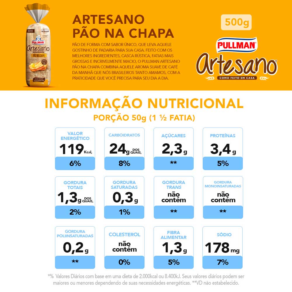 Pão de Forma Pullman Artesano Sabor