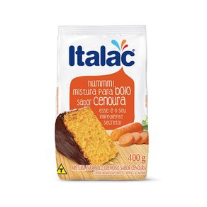 7898080642165 7898080642165